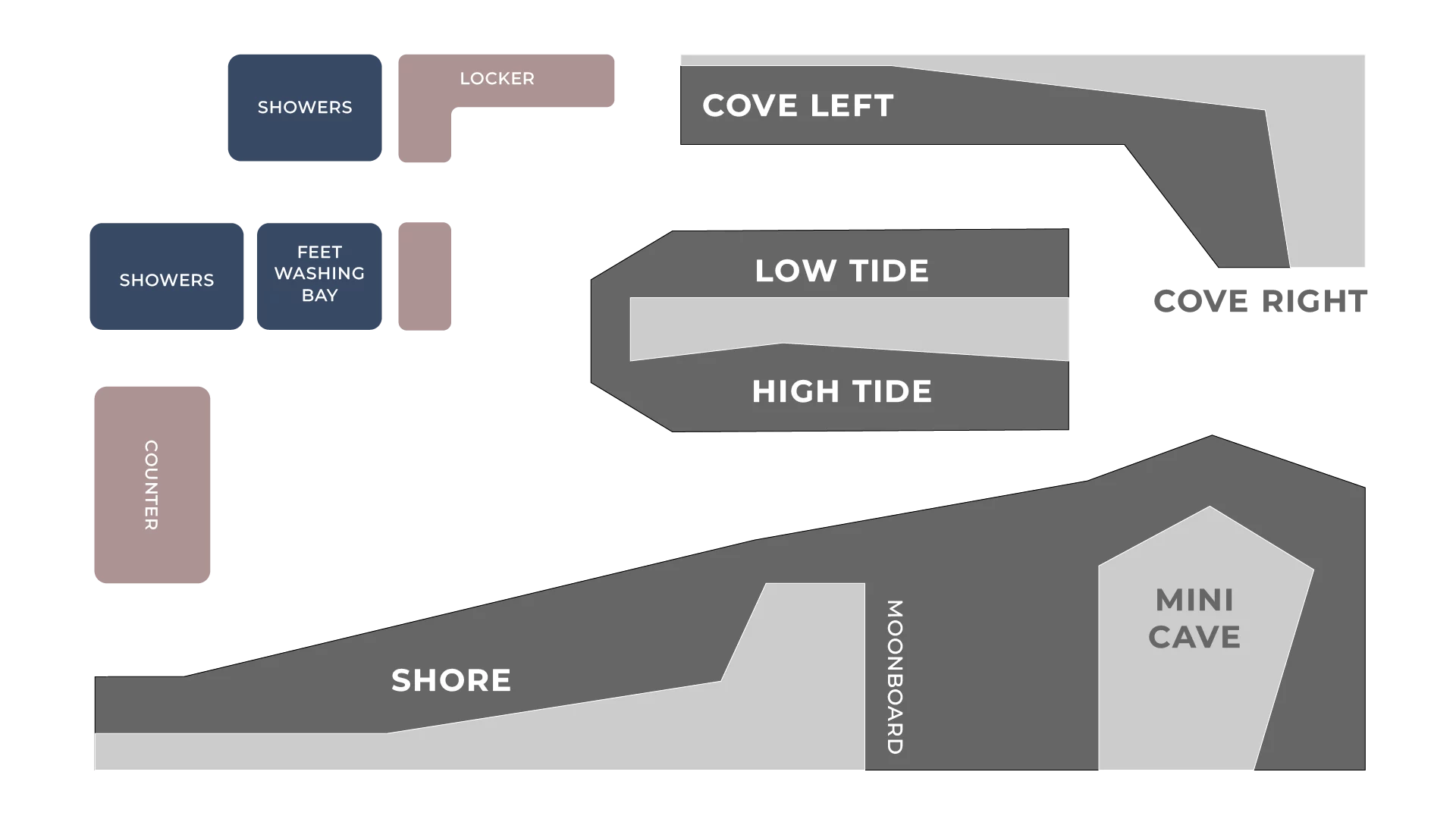 fitbloc Depot Heights Sections