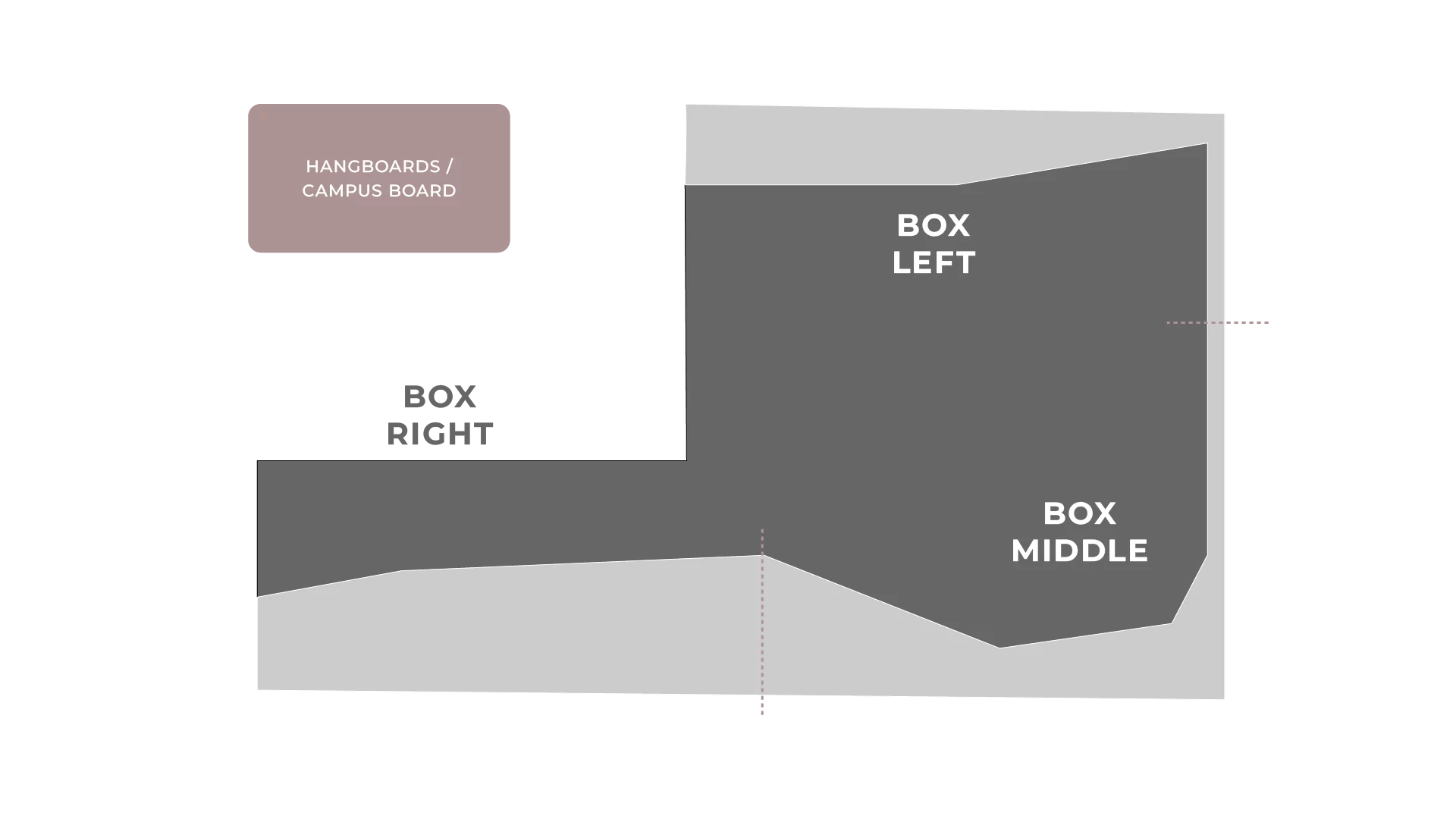 fitbloc Kent Ridge Sections - Box