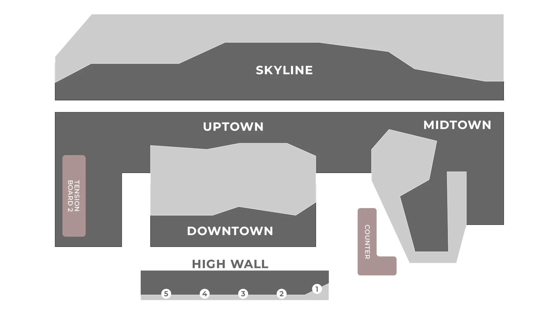 fitbloc Telok Ayer Sections